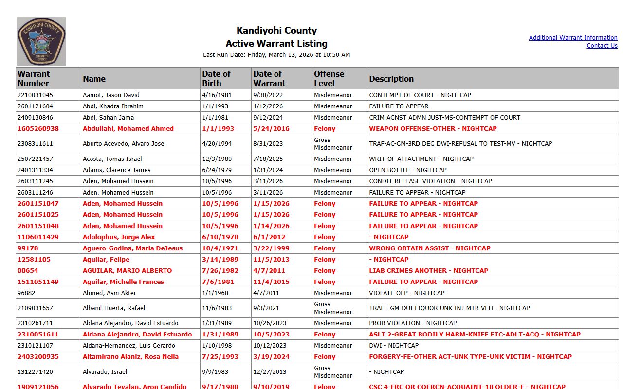Kandiyohi County Active Warrant Database search page