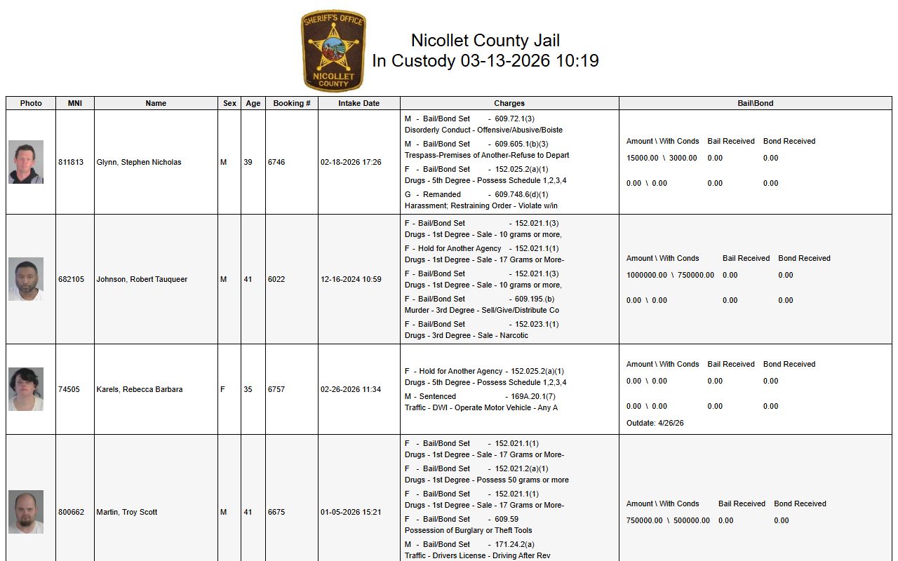 Nicollet County Jail In-Custody Roster
