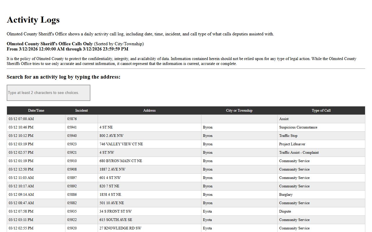 Olmsted County Daily Activity Logs database