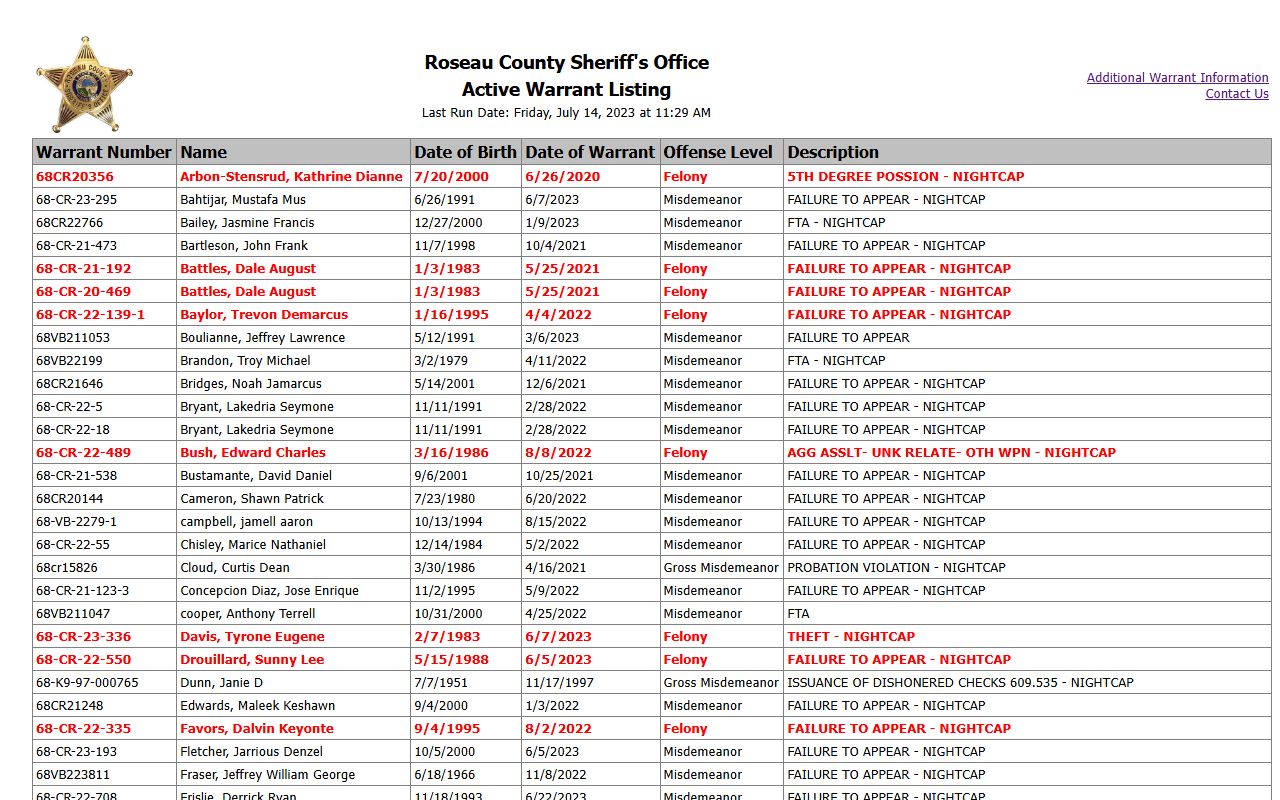Roseau County Active Warrant Listing - Police Blotter Search