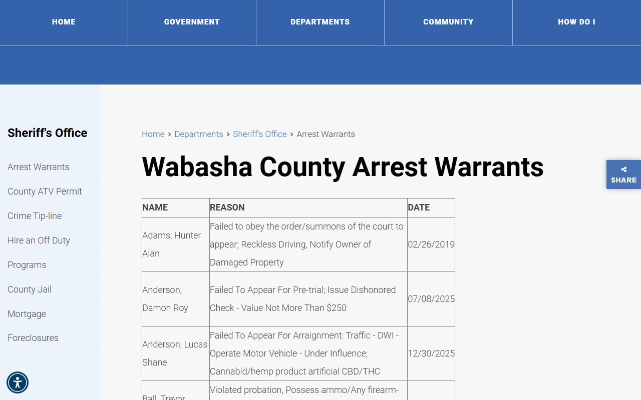 Wabasha County arrest warrant database showing searchable list of active warrants linked to the police blotter